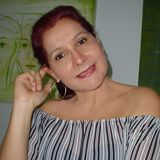 lili brasileiro perfil